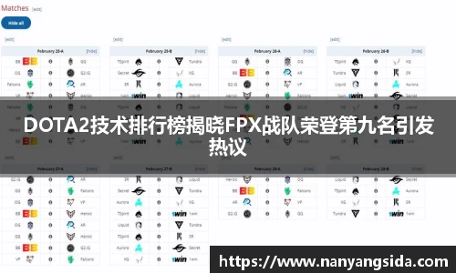 DOTA2技术排行榜揭晓FPX战队荣登第九名引发热议