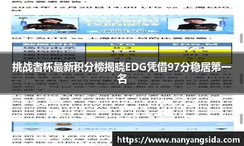 挑战者杯最新积分榜揭晓EDG凭借97分稳居第一名