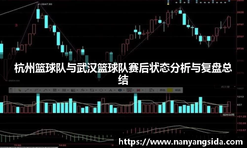 杭州篮球队与武汉篮球队赛后状态分析与复盘总结